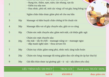 Massage Bầu Hạnh Phúc 120 Phút 