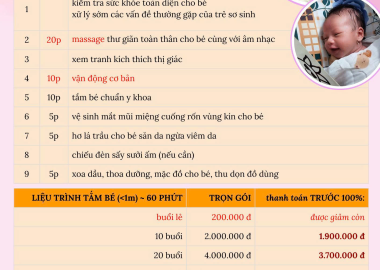 Tắm Bé Sơ Sinh Toàn Diện 60 Phút